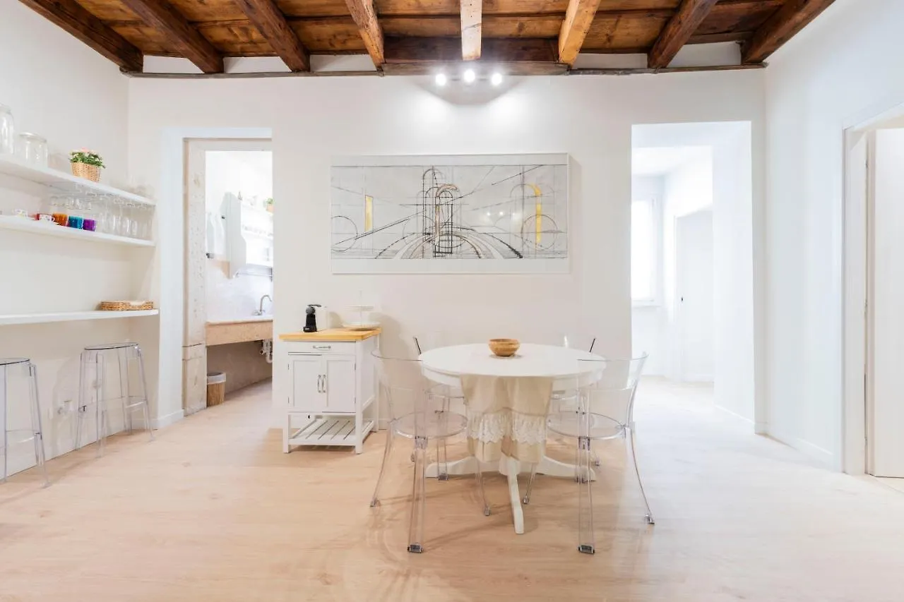 Memento Vivere location